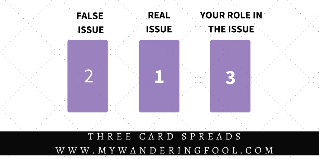 Three Card Tarot Spreads 7 My Wandering Fool Tarot